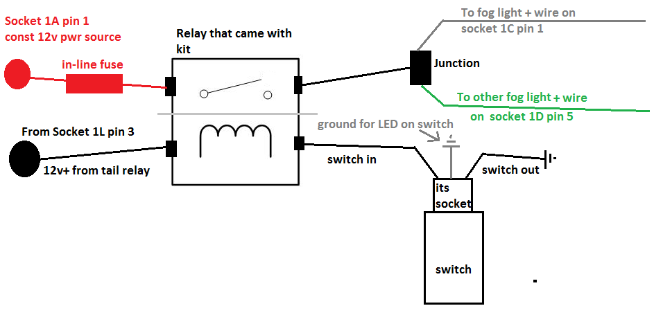 More fog light wiring problems - Toyota Nation Forum : Toyota Car and